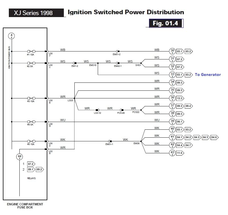 [Download 25+] Jaguar X350 Electrical Wiring Diagram